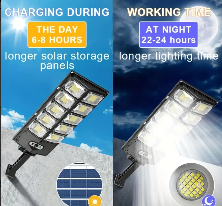 \ z 3 Trybami, 320° Szeroki Kąt | Wodoodporna Lampa Bezpieczeństwa na Ulice, Garaże, Dziedziniec – Lightight