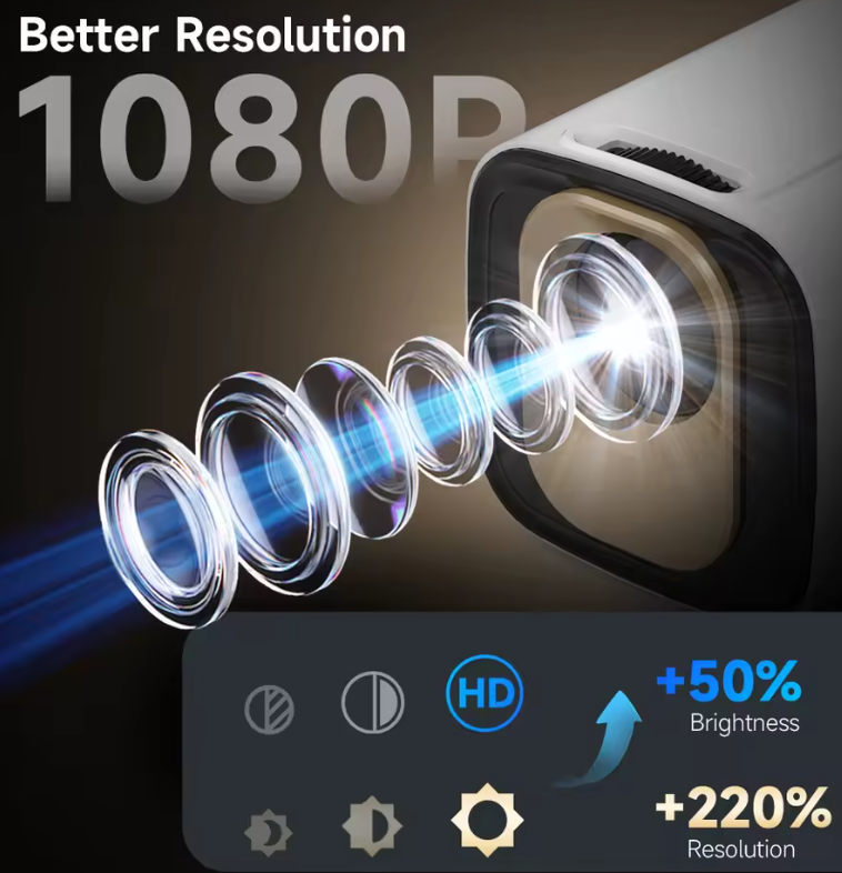 ShineSace Projektor 4K Ultra HD